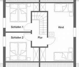 Unterkunft Neuenkirchen auf Rügen